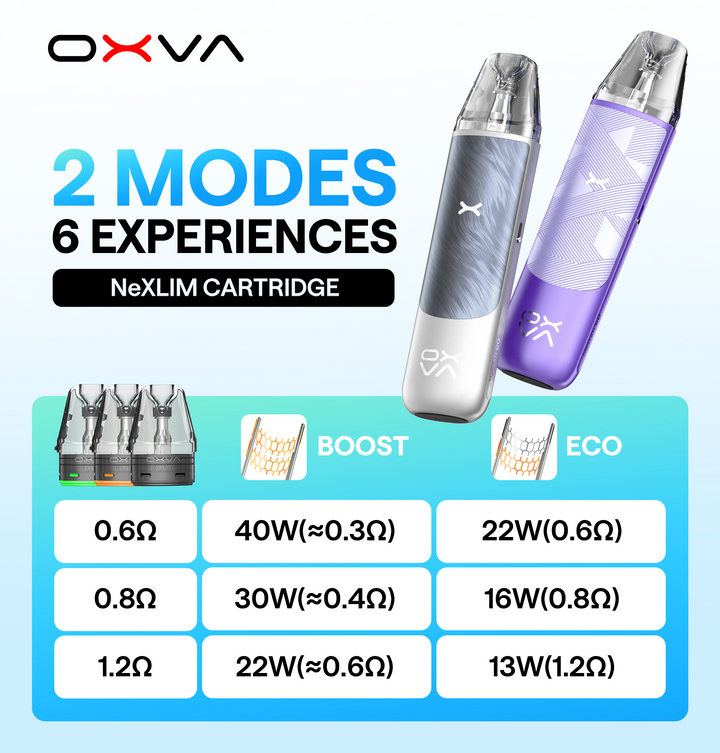 NeXLIM GO OXVA STORE NeXLIM GO OXVA STORE
