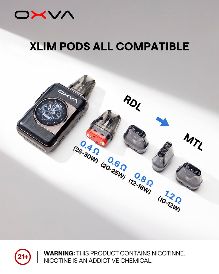 XLIM SQ PRO 2 works with all XLIM series cartridges you love