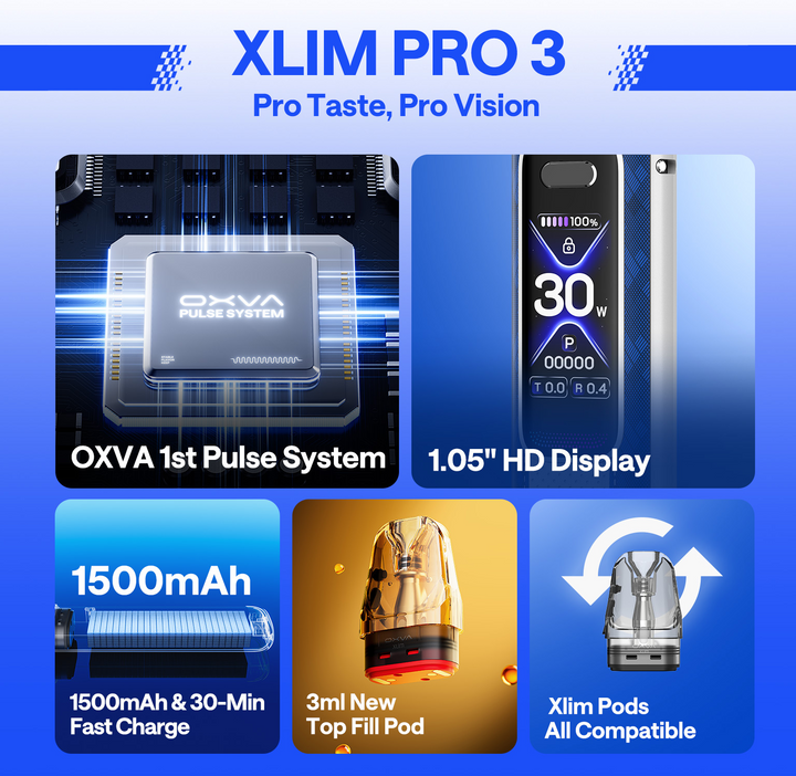 OXVA XLIM Pro 3 Pod Kit 30W 1500mAh 3ml Rechargeable Device OXVA STORE OXVA XLIM Pro 3 Pod Kit 30W 1500mAh 3ml Rechargeable Device OXVA STORE