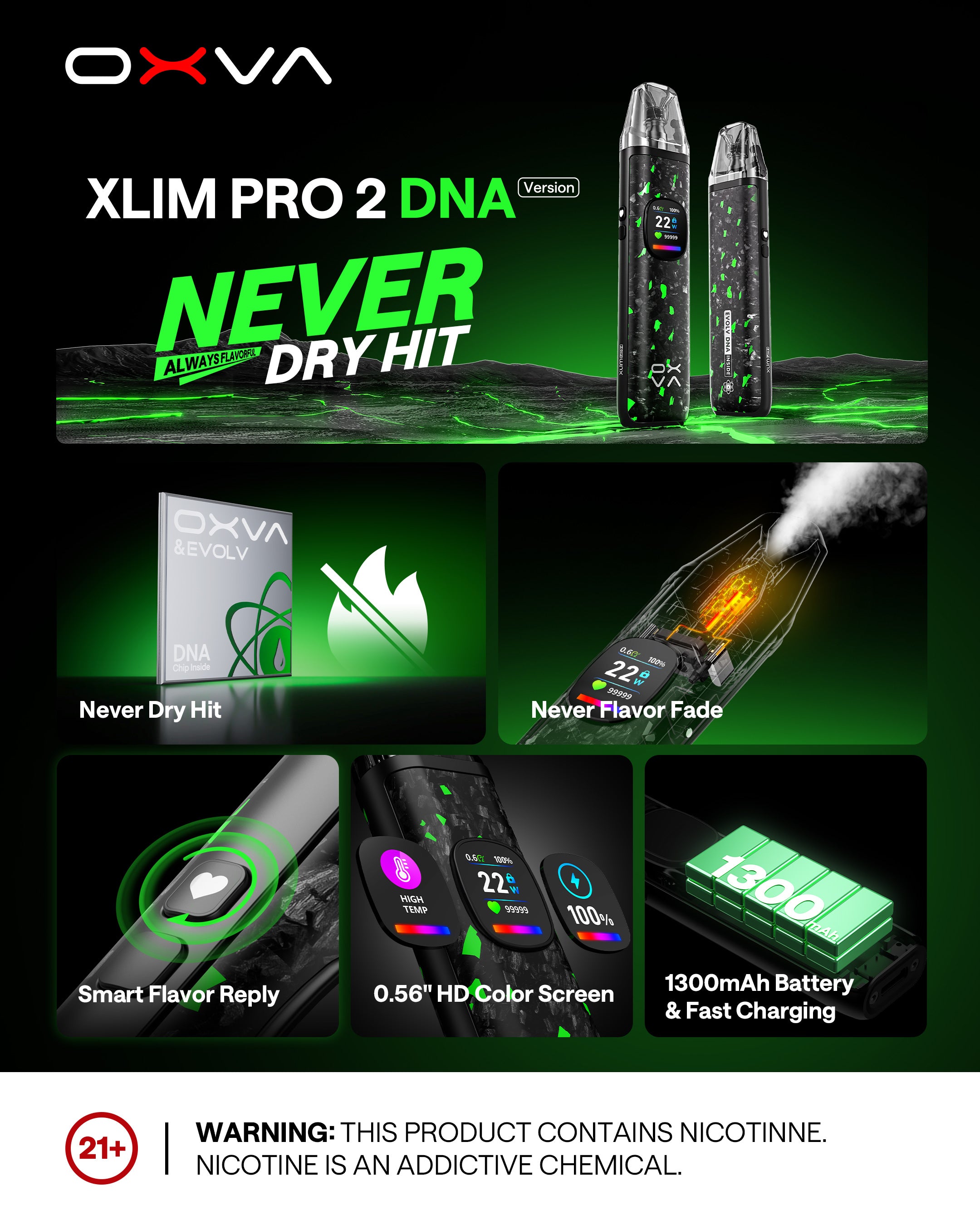 XLIM Pro 2 (DNA Version) – OXVA STORE
