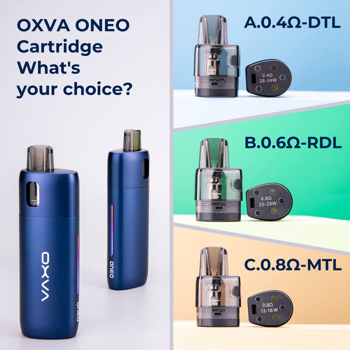 OXVA ONEO Pod Kit cartridge selection guide.