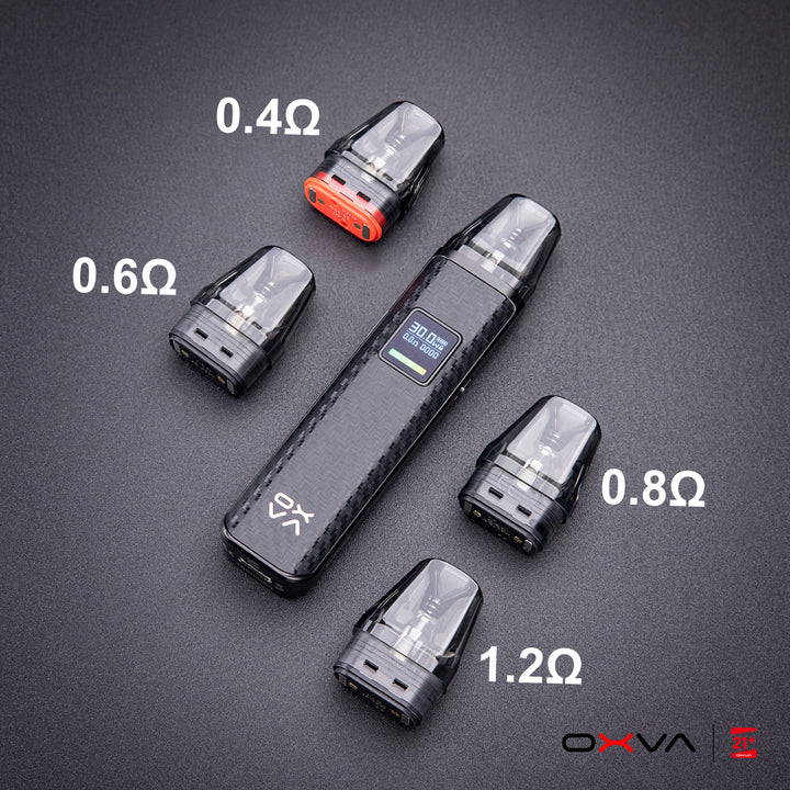 OXVA XLIM Pro Kit compatible with various resistance cartridges.