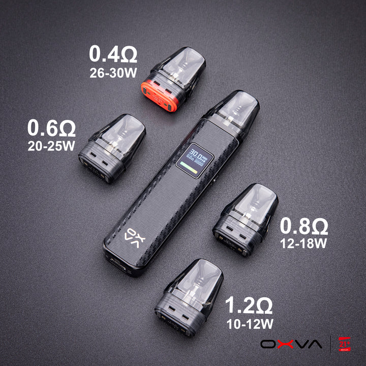 Trial range of OXVA XLIM V3 CARTRIDGE showcasing different vaping experiences.